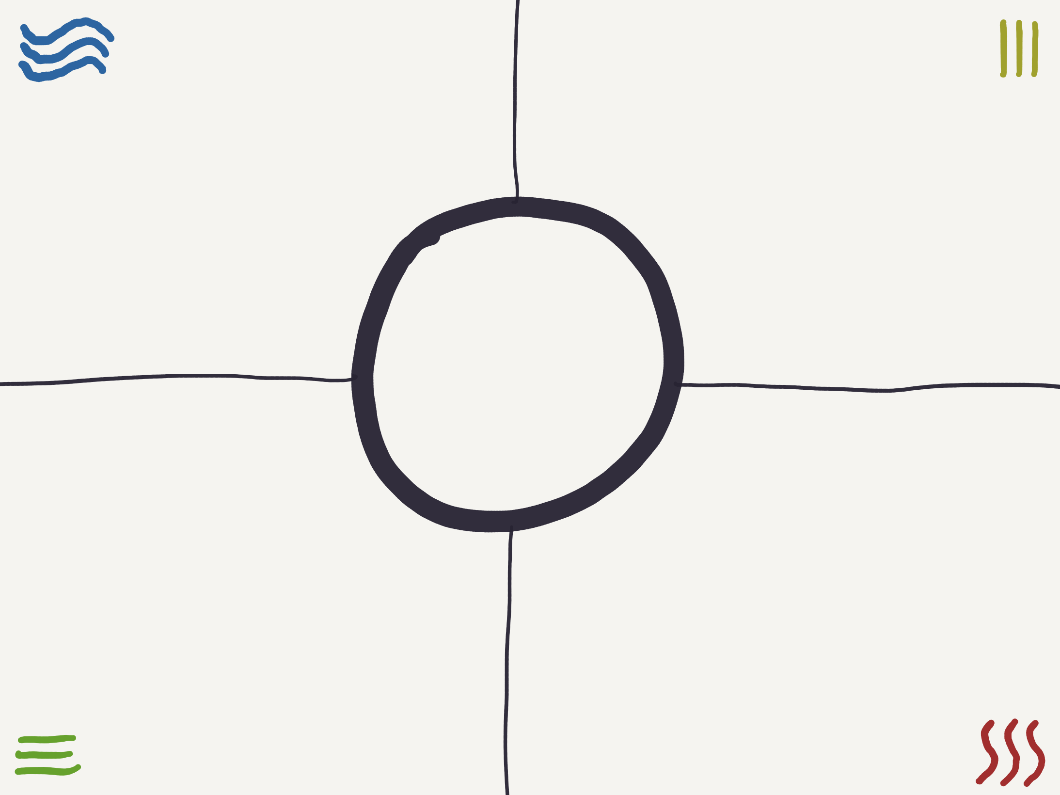 Inkwell Step 3 - quadrants with designated elements
